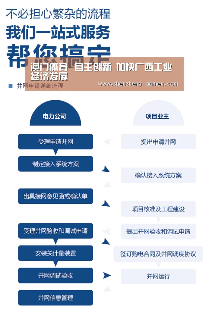 澳门足球